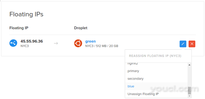 DigitalOcean重新分配IP地址