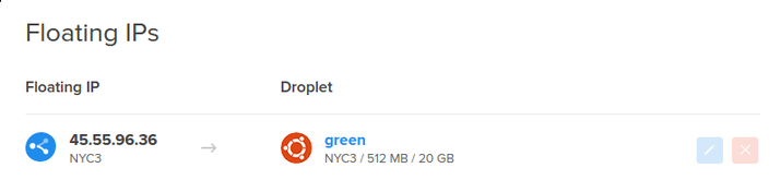 DigitalOcean浮动IP分配