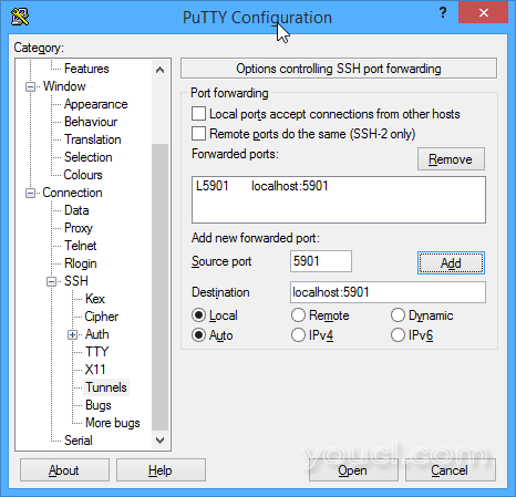 PuTTY SSH隧道配置