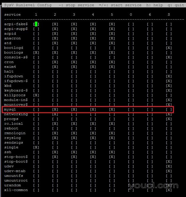 sysv-rc-conf显示每个运行级别的各种服务的X标记的窗口