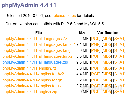 下载最新的.zip版本的phpMyAdmin