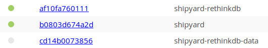 “Containers”选项卡应该列出“shipyard”，“shipyard-rethinkdb”和“shipyard-rethinkdb-data”