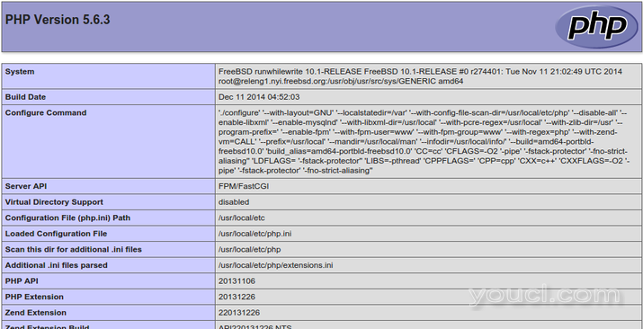 FreeBSD的php信息页面