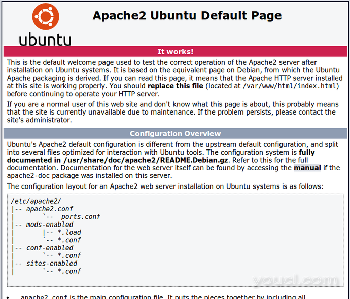 Ubuntu 14.04 Apache默认