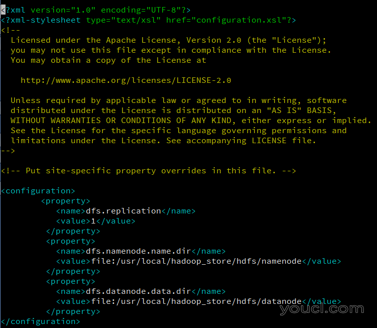 hdfs-site.xml contents