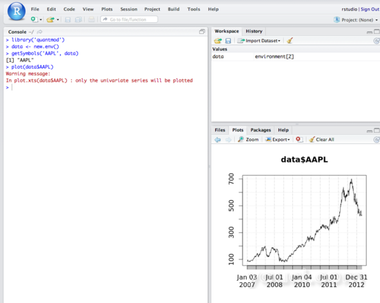 Rstudio 2