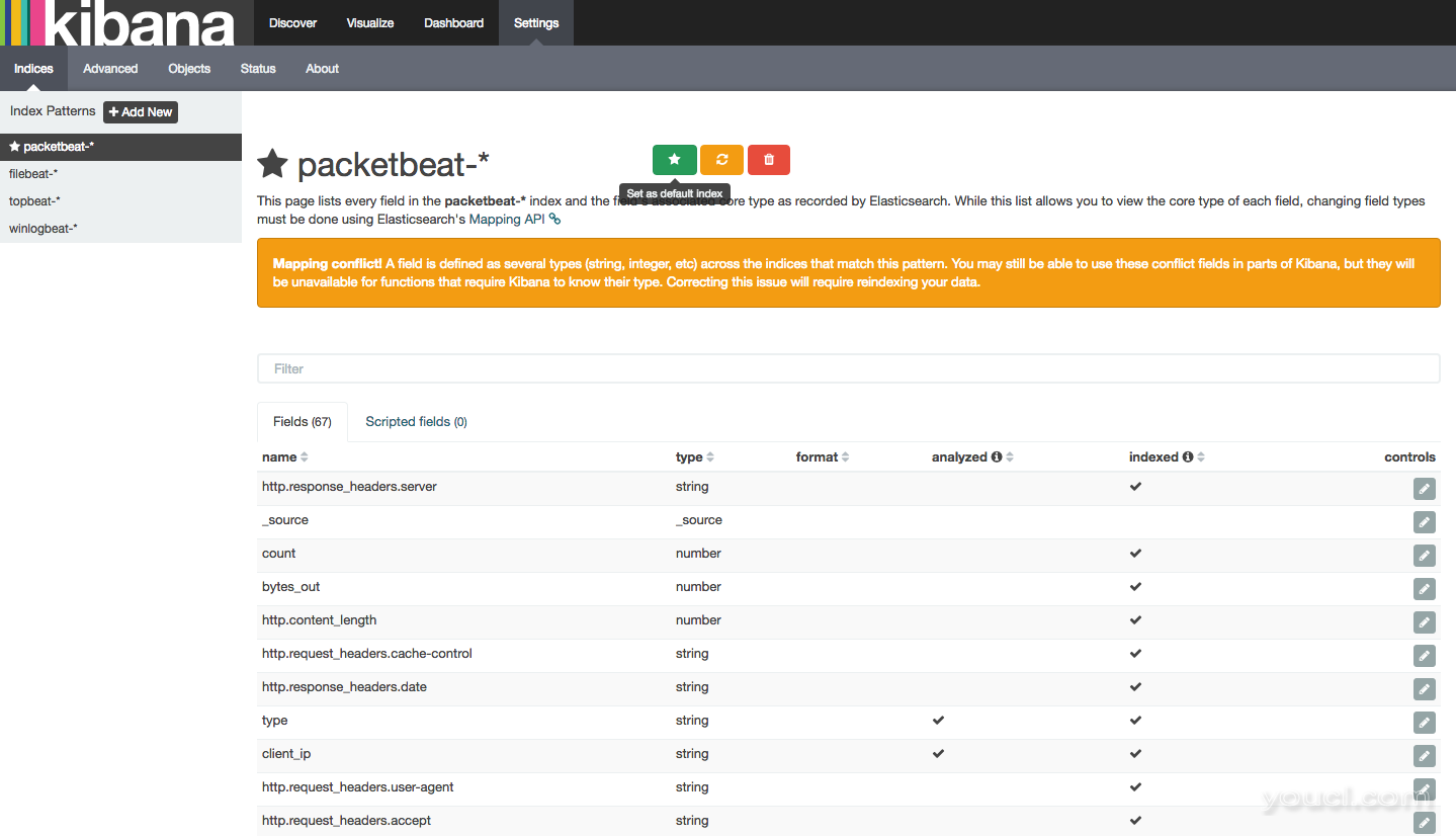 选择Packetbeat索引模式