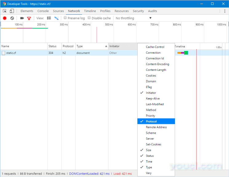 Chrome开发人员工具HTTP / 2检查