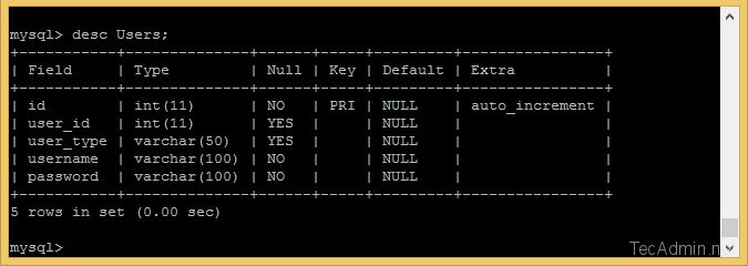 MySQL的指数-1