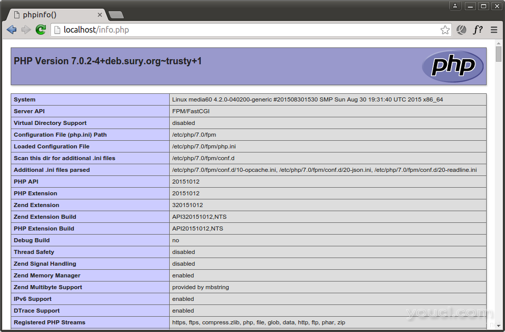 nginx的 - 王氏，php7