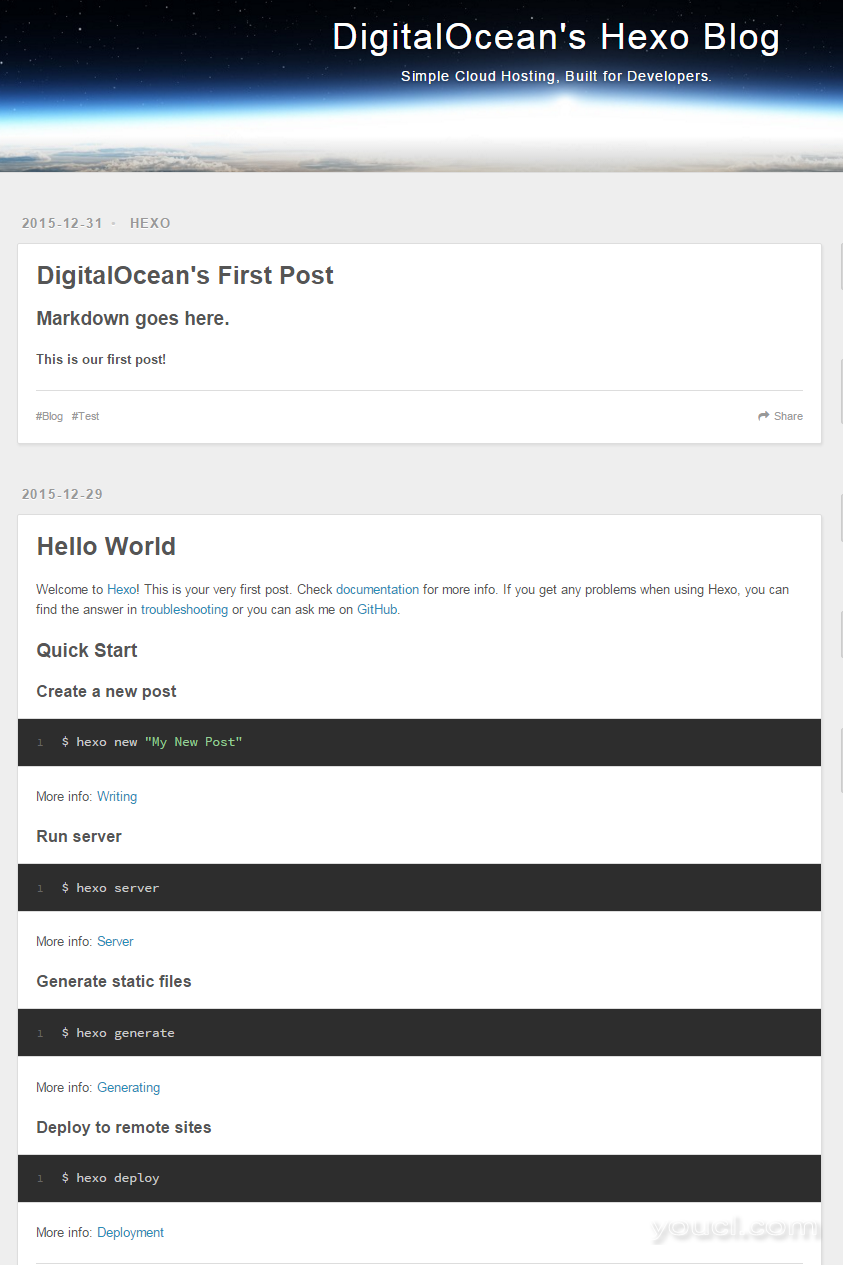 DigitalOcean的Hexo博客图片