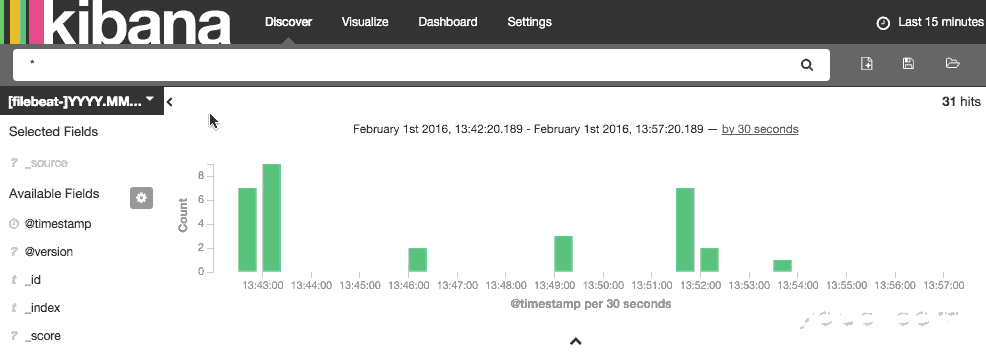 选择Topbeat索引模式