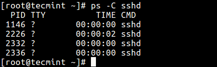 查找父子进程