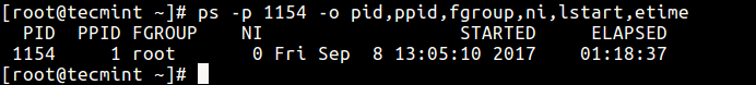 列出进程ID信息