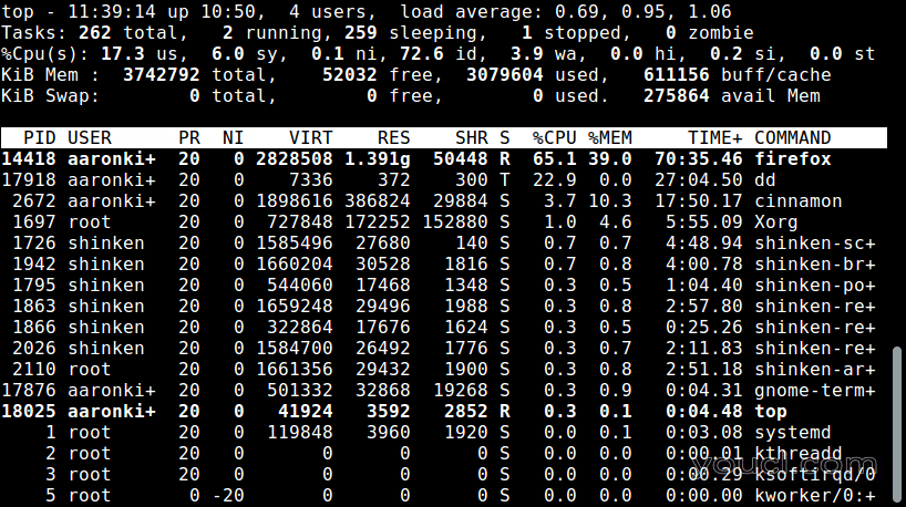 Linux中的CPU CPU使用情况