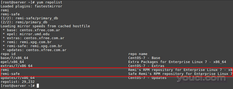 列出Yum存储库
