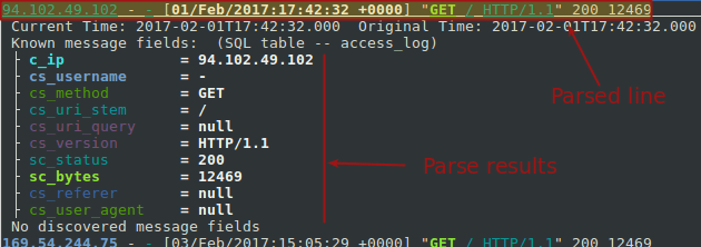 Apache请求状态信息