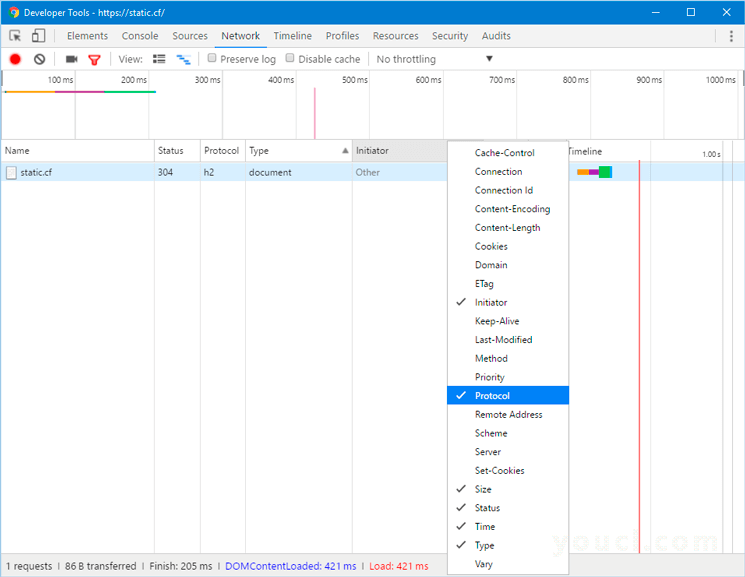 Chrome开发者工具HTTP / 2检查