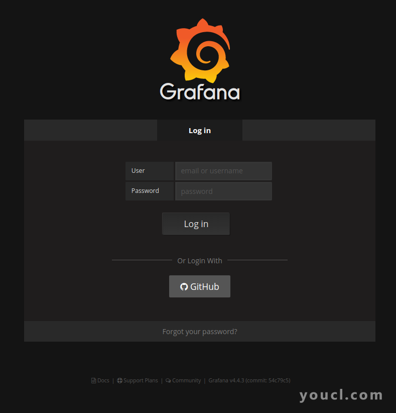 Grafana登录页面与GitHub