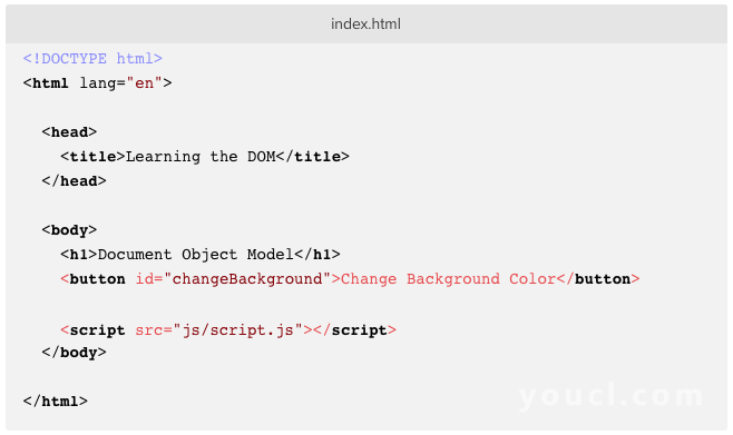 添加了JavaScript按钮的index.html